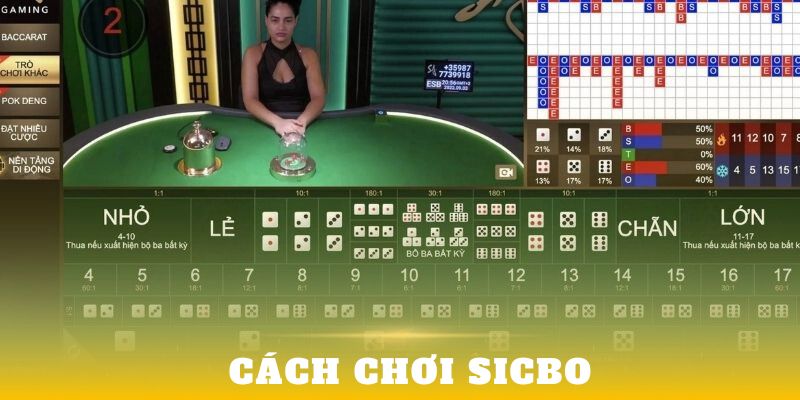 Cách chơi Sicbo